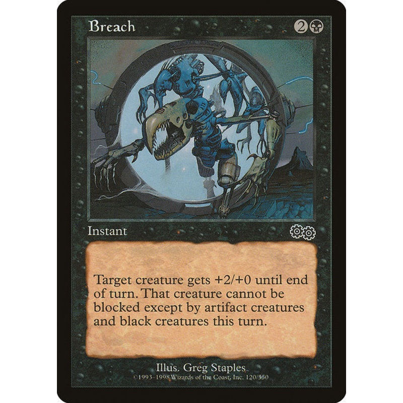 USG: Breach