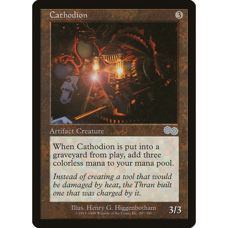 USG: Cathodion