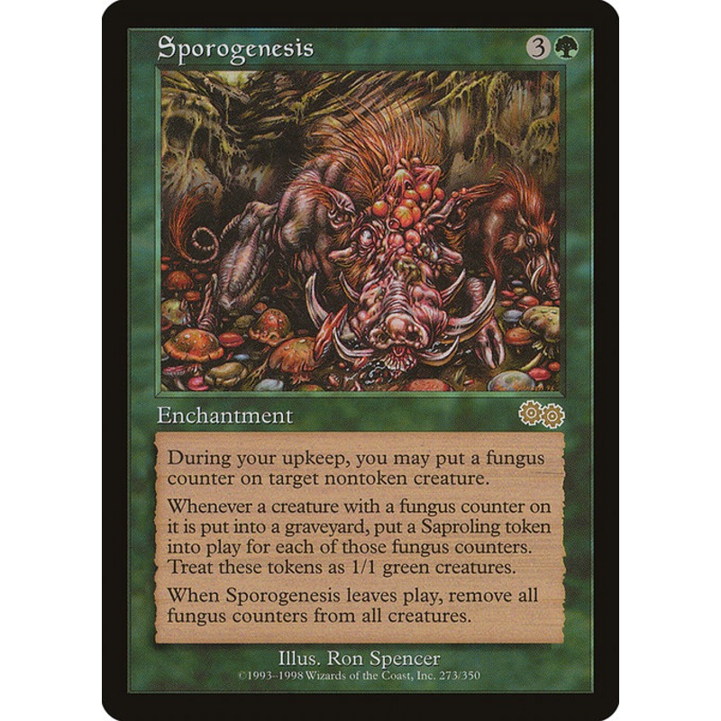 USG: Sporogenesis