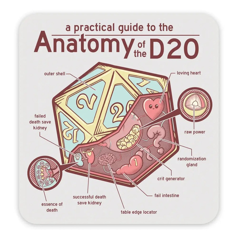Anatomy of the D20 Sticker